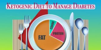 ketogenic diet to manage diabetes