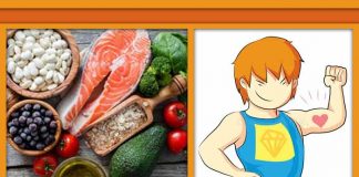 Anti-Inflammatory Diet