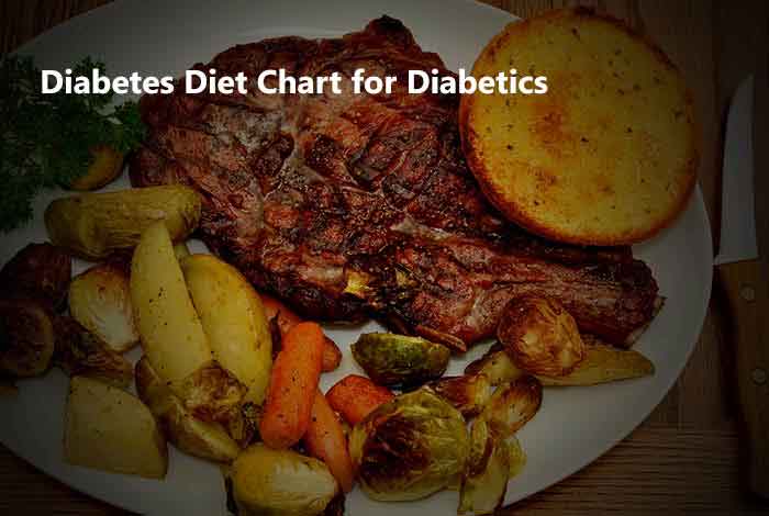 diabetes diet chart 