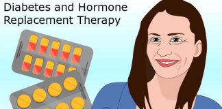 Comprehensive Guide on role of HRT in Diabetic Women