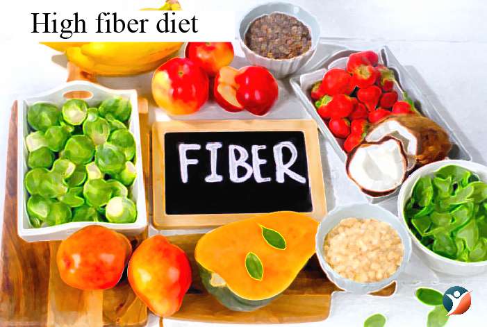 High fiber diet