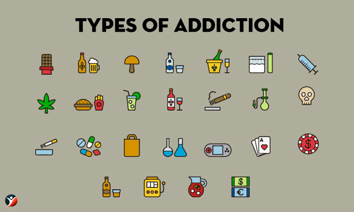 types of addiction