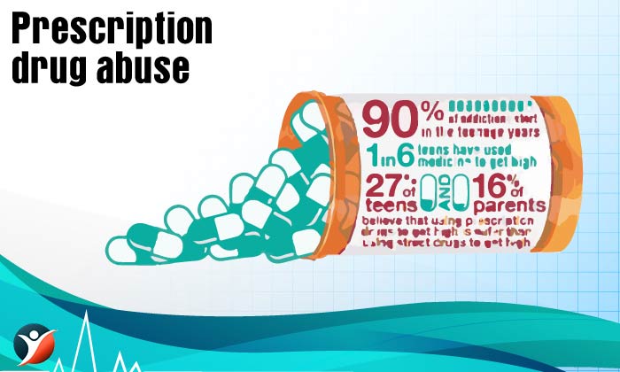 Prescription drug abuse