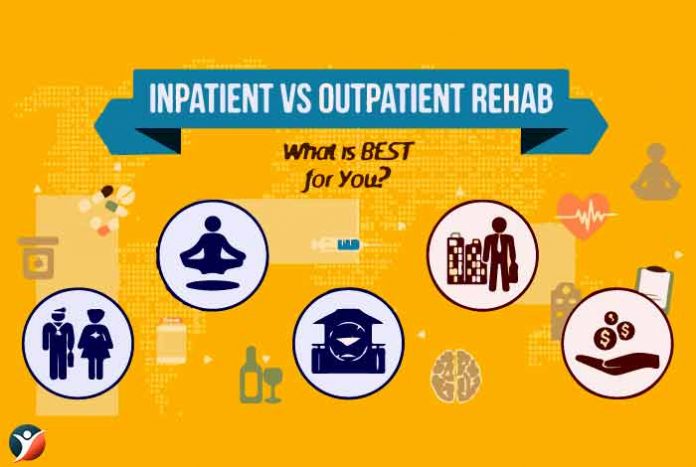 Detailed Pros and Cons of Inpatient and Outpatient Treatment- What should you chose?