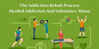 The Addiction Rehab Process- Alcohol Addiction And Substance Abuse