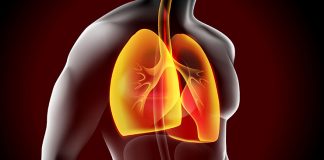 Asthma Drug Budesonide for covid-19