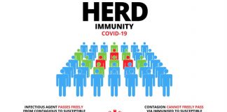 herd-immunity