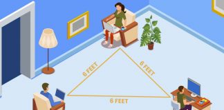 Six feet social distancing may not be enough for staying safe